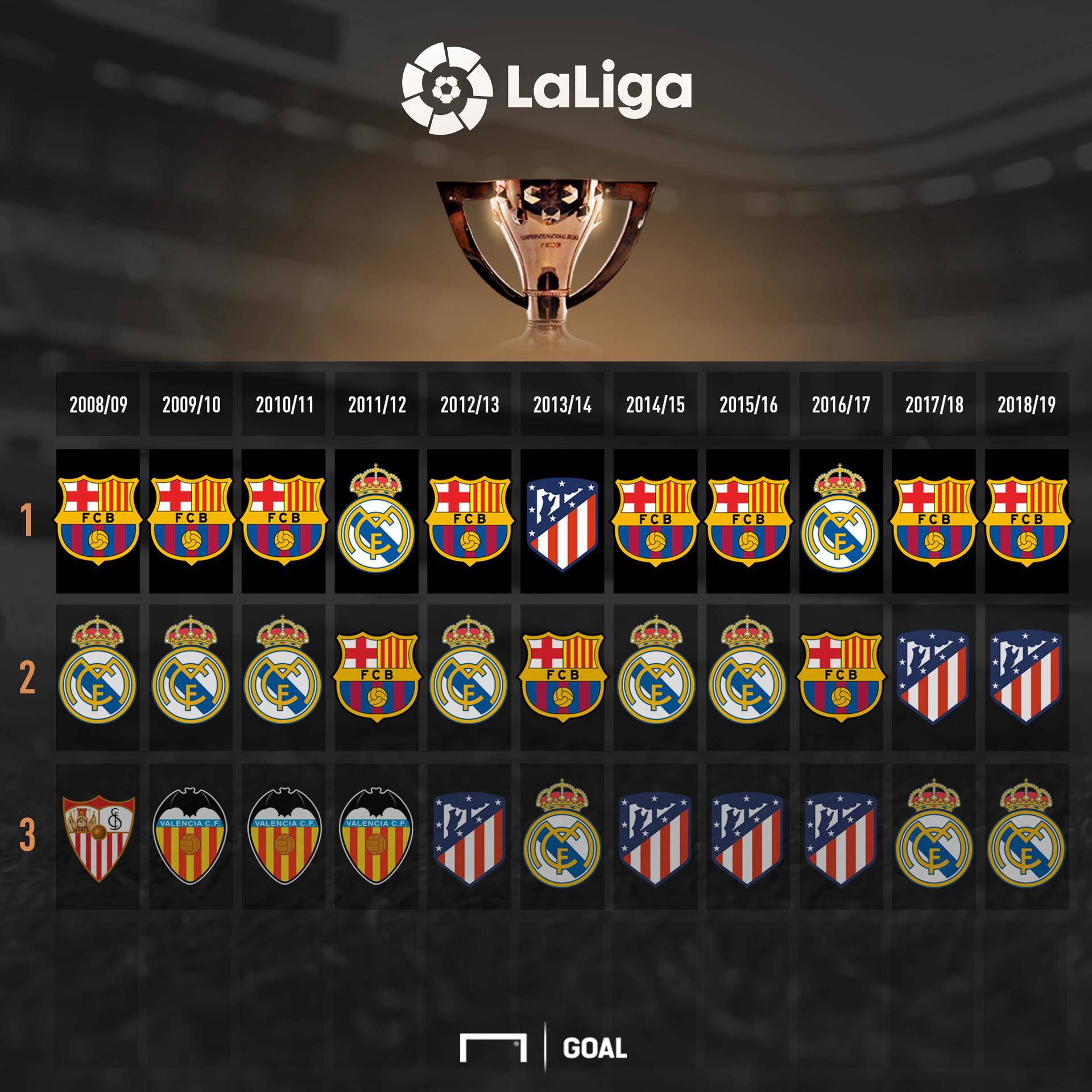 这个名字或 这个名字或